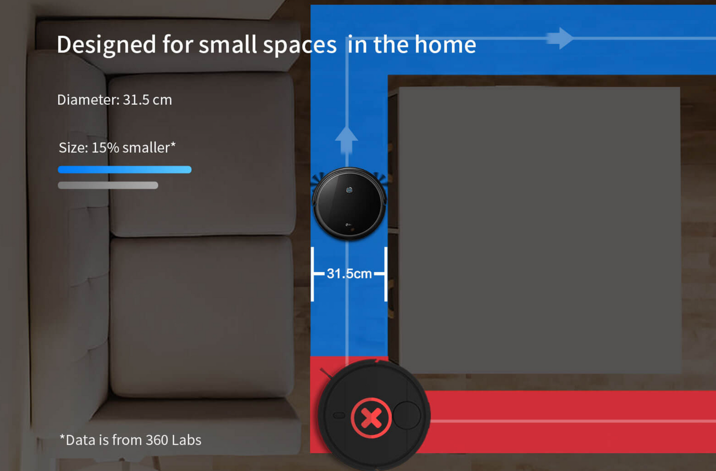 360 Robot C50 Vacuum Cleaner